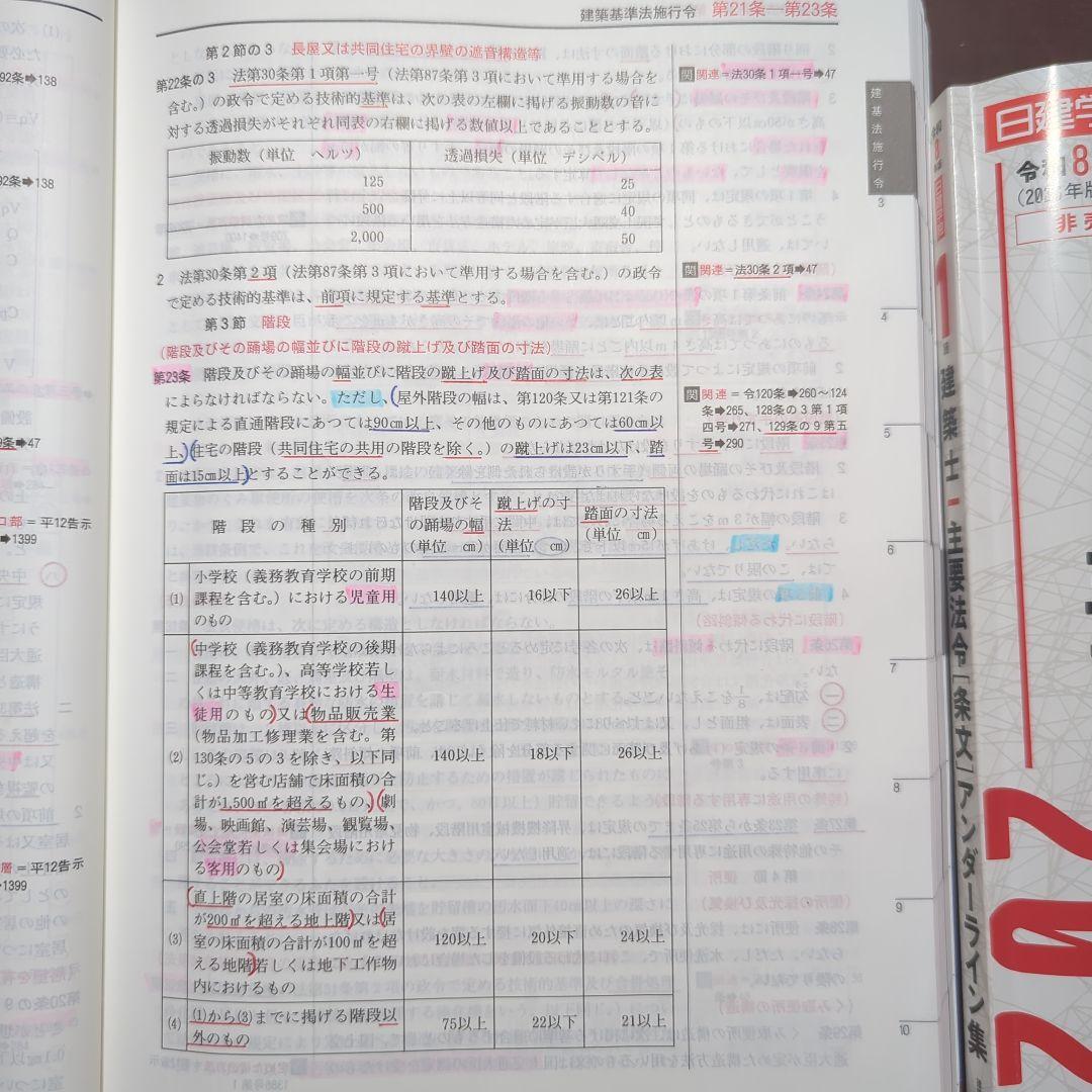 建築基準法関係法令集 2026年版 一級建築士主要法令（条文）集 線引き済み