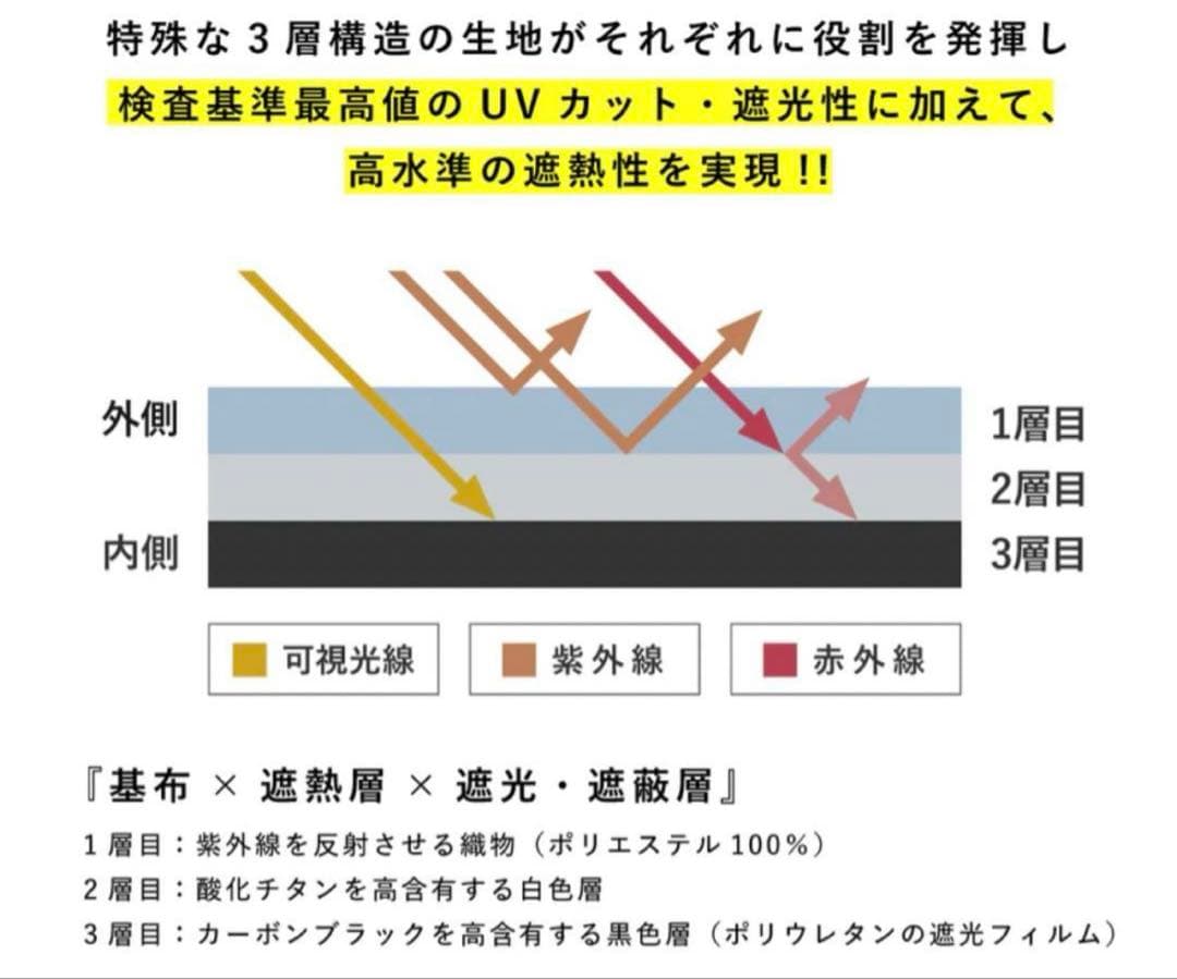 日傘 Waterfront COKAGE+ プラス 2段折傘 ラテベージュ