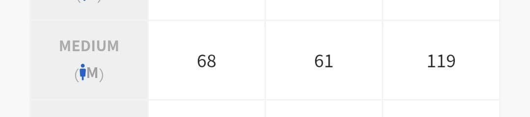 u*a様 adidas Oasis コラボジャケットジャージ ネイビー M