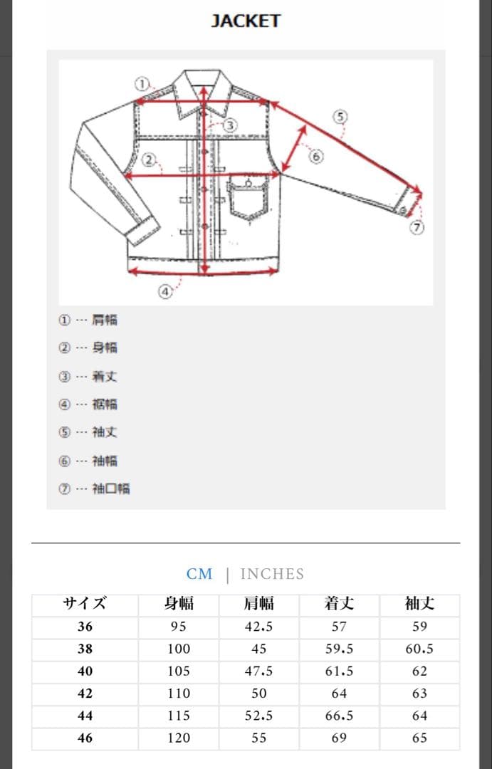 FULL COUNT 2101 サイズ42 3rd デニムジャケット
