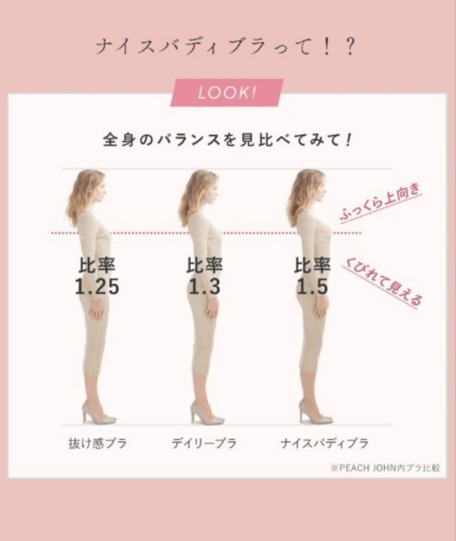 【7/20まで】San-ai Resort×PEACH JOHN ナイスバディ