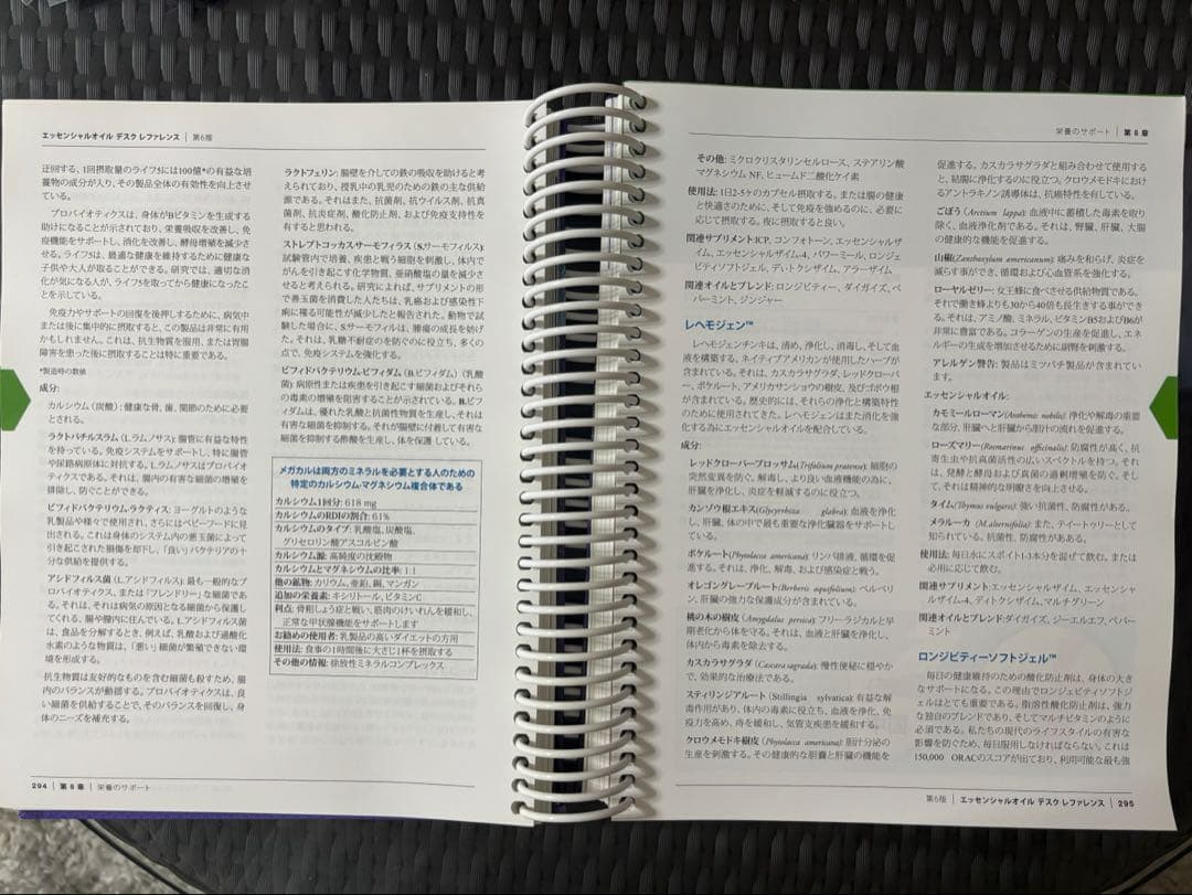 ヤングリヴィング　エッセンシャルオイル デスクレファレンス 第6版