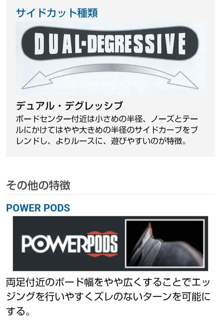 最高峰フルセット NITRO 155/RICE28 011 K2 RIDE