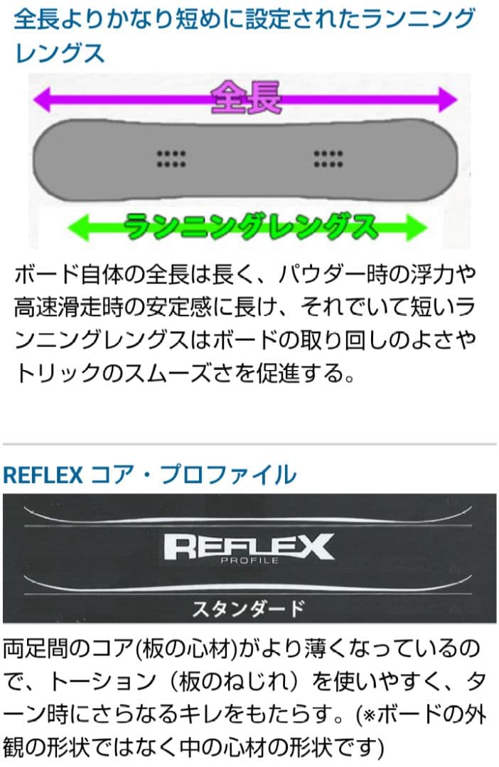 最高峰フルセット NITRO 155/RICE28 011 K2 RIDE