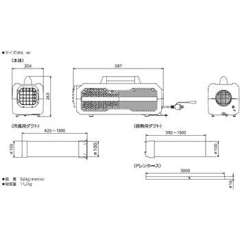 送料込み！YAMAZEN ポータブルスポットクーラー YNC-B160