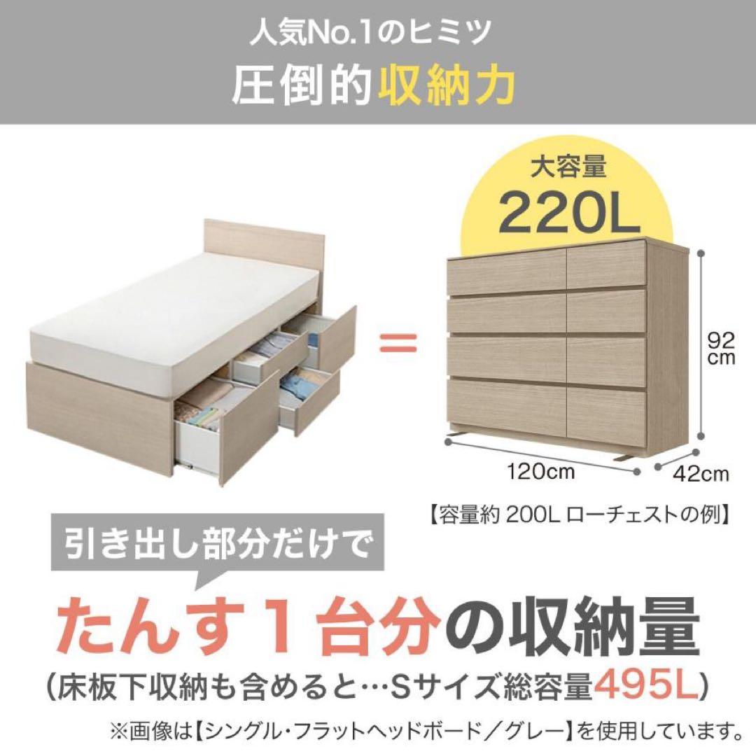 うさみ様限定【6/21発送】ニトリ セミダブル 大容量収納 ベッドフレーム