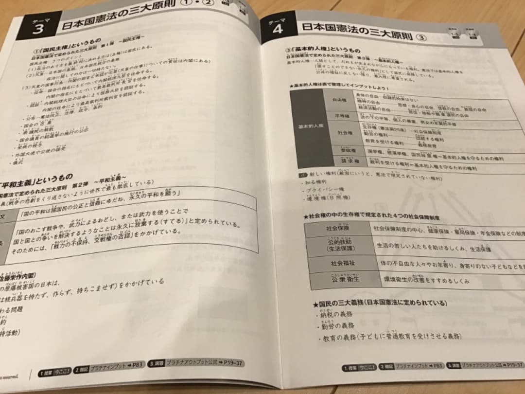 2023/2024 スタディアップ コンプリートマスター 社会科 地理歴史公民