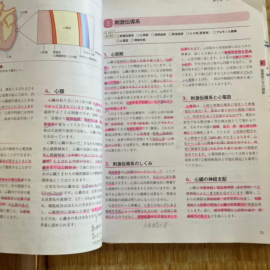 愛玩動物看護師の教科書 第1巻 から6巻で3巻を除く5冊セット(写真は1巻のみ)