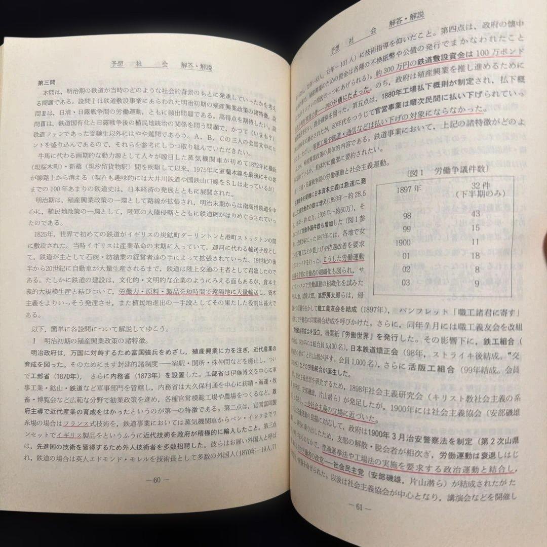 京都大学　文科系　文系　前期日程　昭和62年度版　青本　駿台予備学校