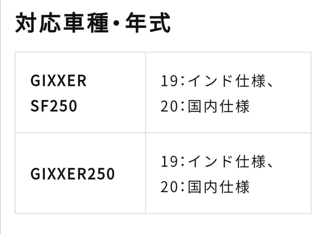 SUZUKI ジクサー250/SF250 ヨシムラマフラー