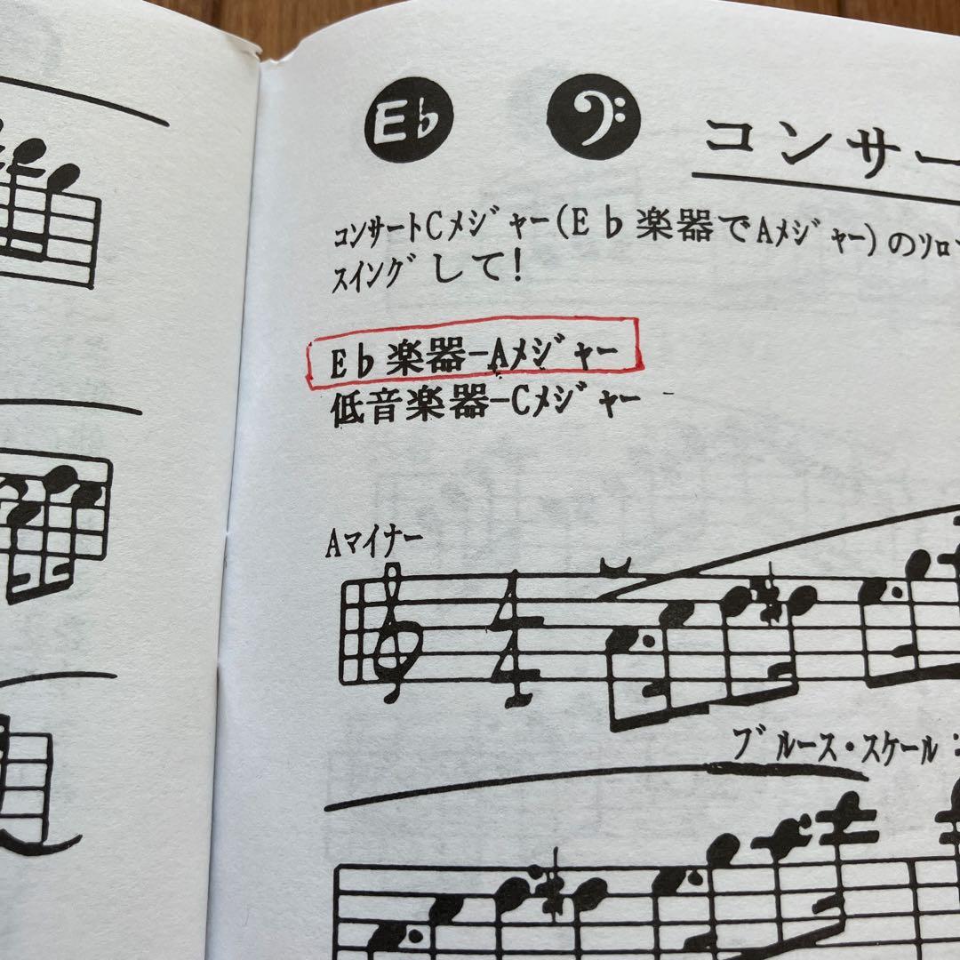 【ジャズ教本】ジェイミー・プレイアロング：ビギナーズ５冊セット
