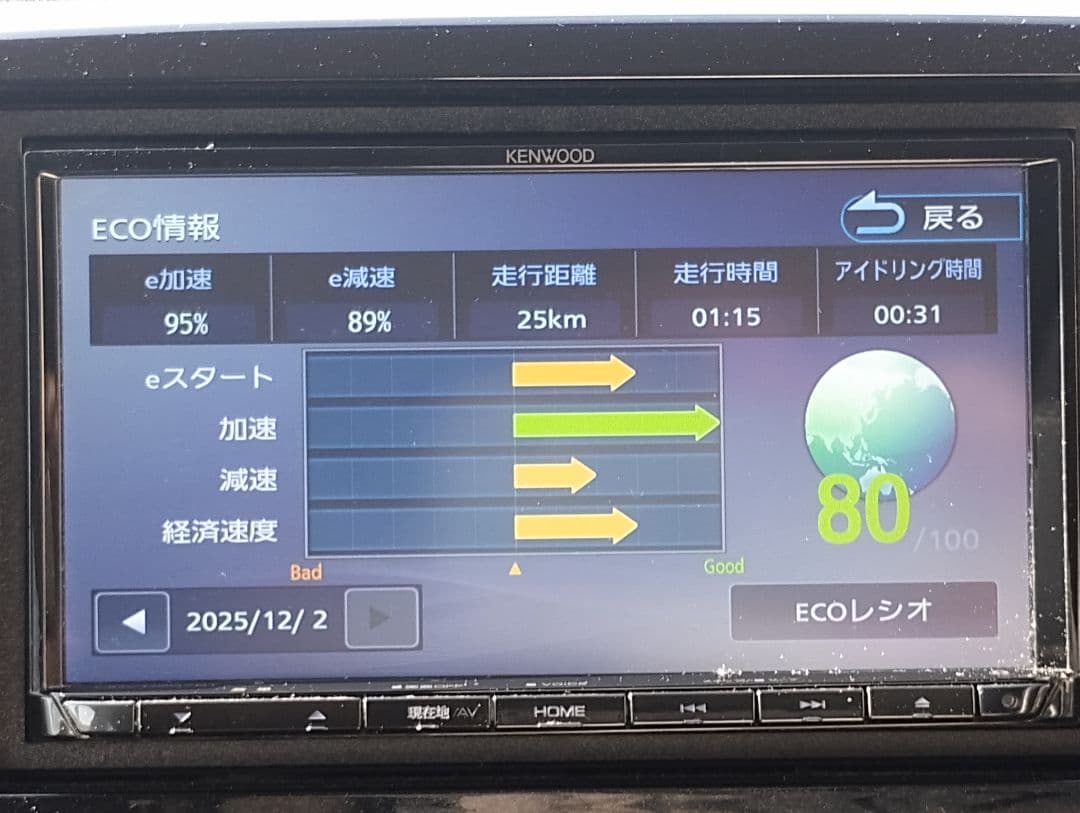 MDV-D207BT KENWOODカーナビ（動作品）