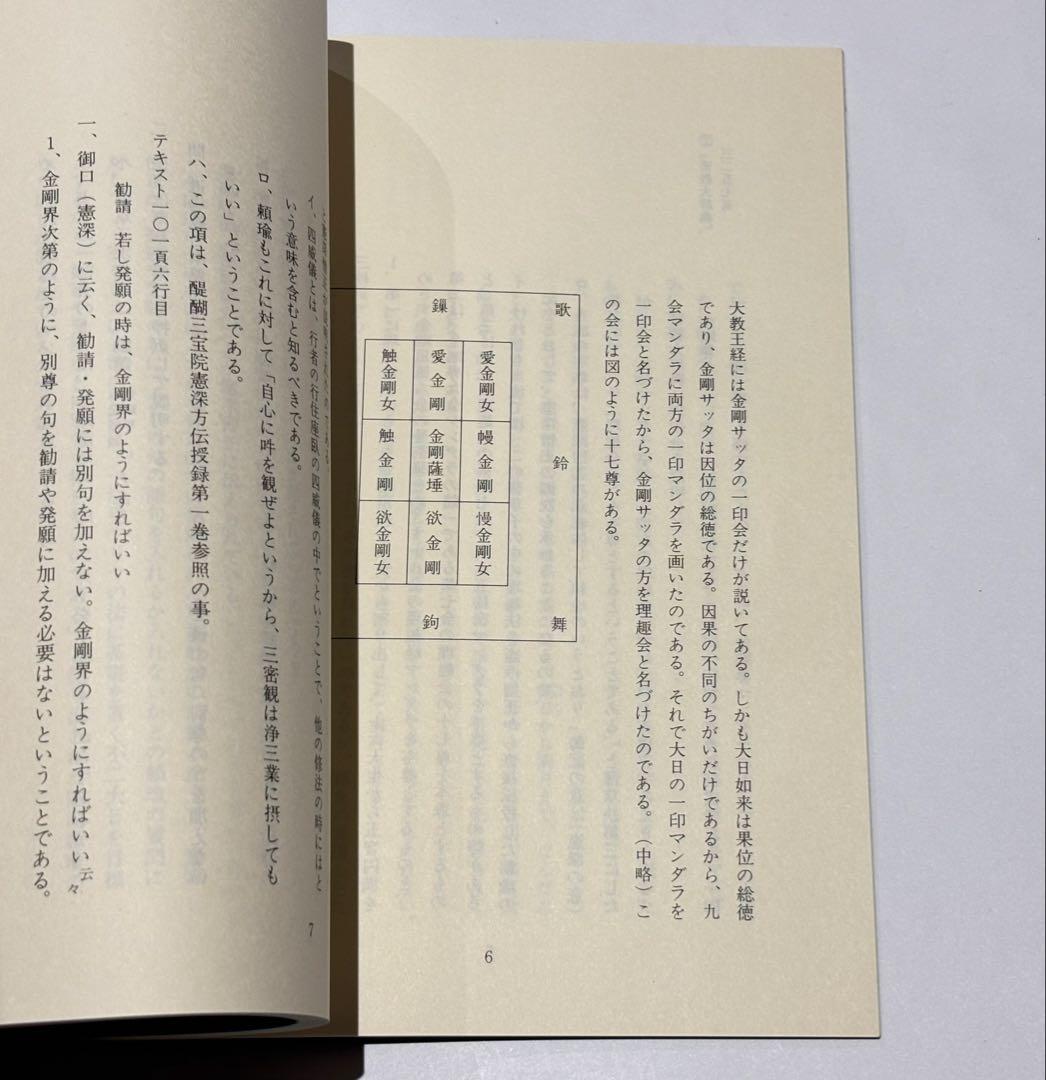 「醍醐三宝院憲深方伝授録」加藤宥智編 A5帙 昭60 揃6冊|真言宗 高野山空海