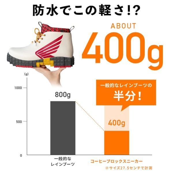 [チル] Hondaコラボ PANTOO PAOLOO 防水ブーツ メンズ