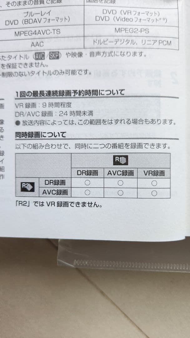 TOSHIBA DBR-Z160 ブルーレイレコーダー 2TB