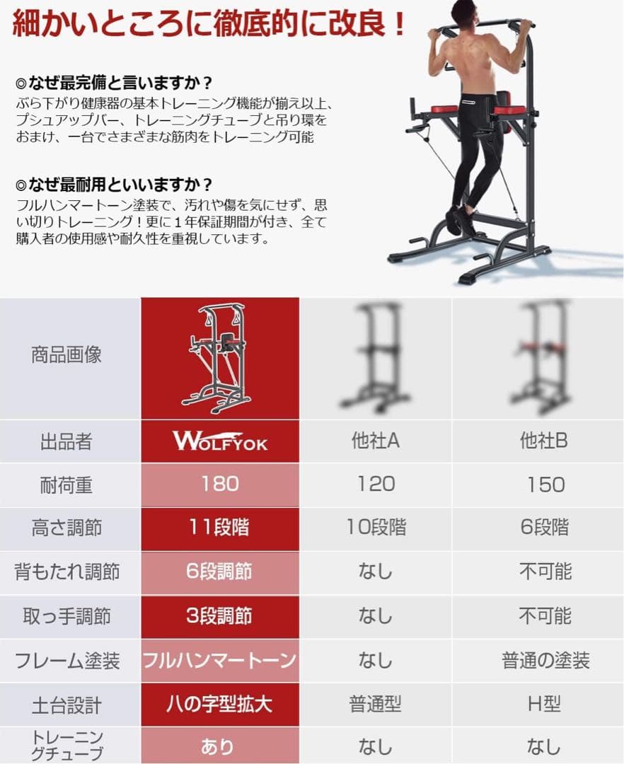 懸垂マシン 懸垂バー ぶら下がり健康器 筋トレチンニング