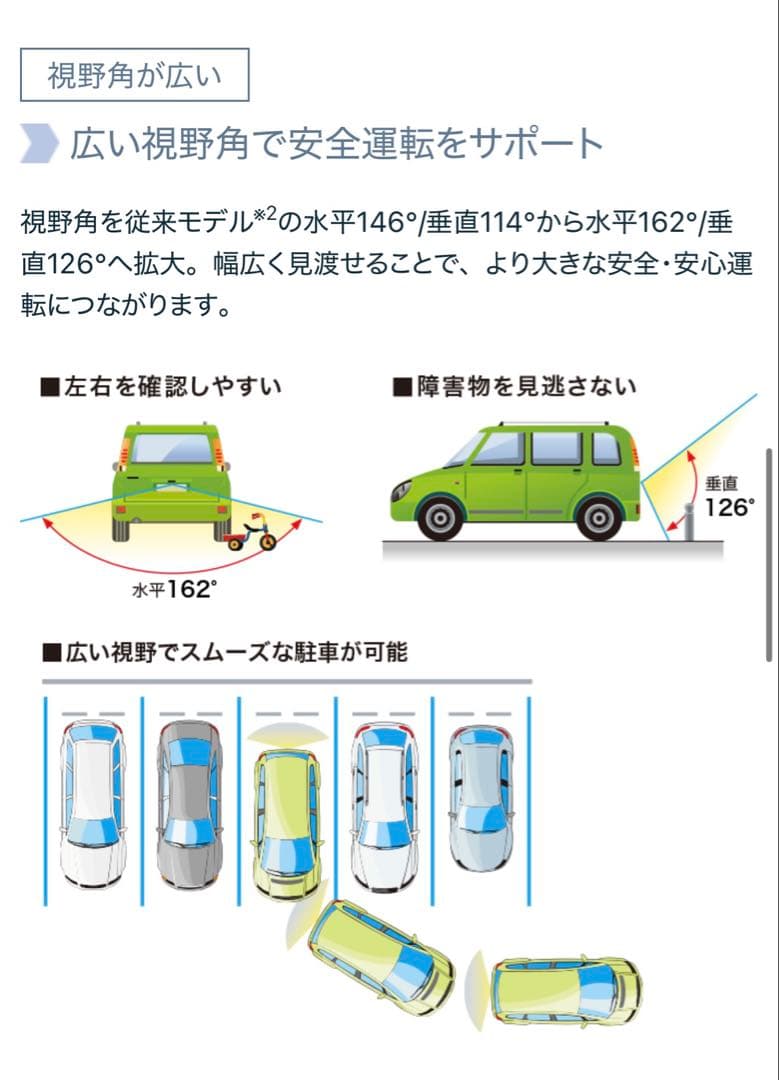 Panasonic CY-RC110KD バックカメラ