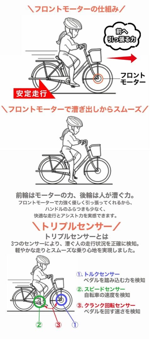 電動アシスト24インチDA243福岡県北九州市2025年新古車盗難保険付