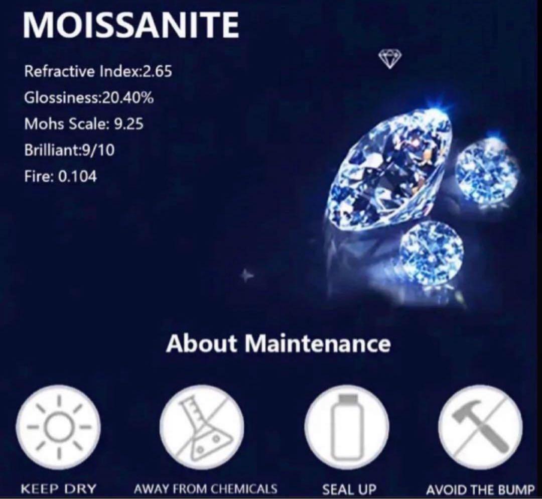 【GRA鑑定書付】モアサナイト テニスチェーンネックレスS925プラチナ仕上げ