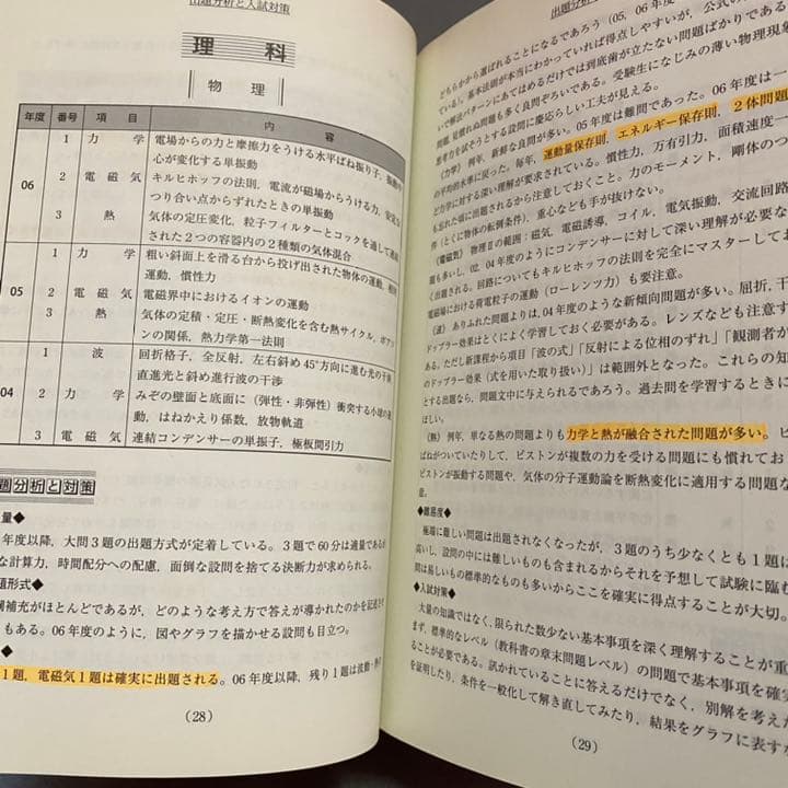 青本　慶應義塾大学　理工　学部　1998年～2018年　21年分　駿台予備学校