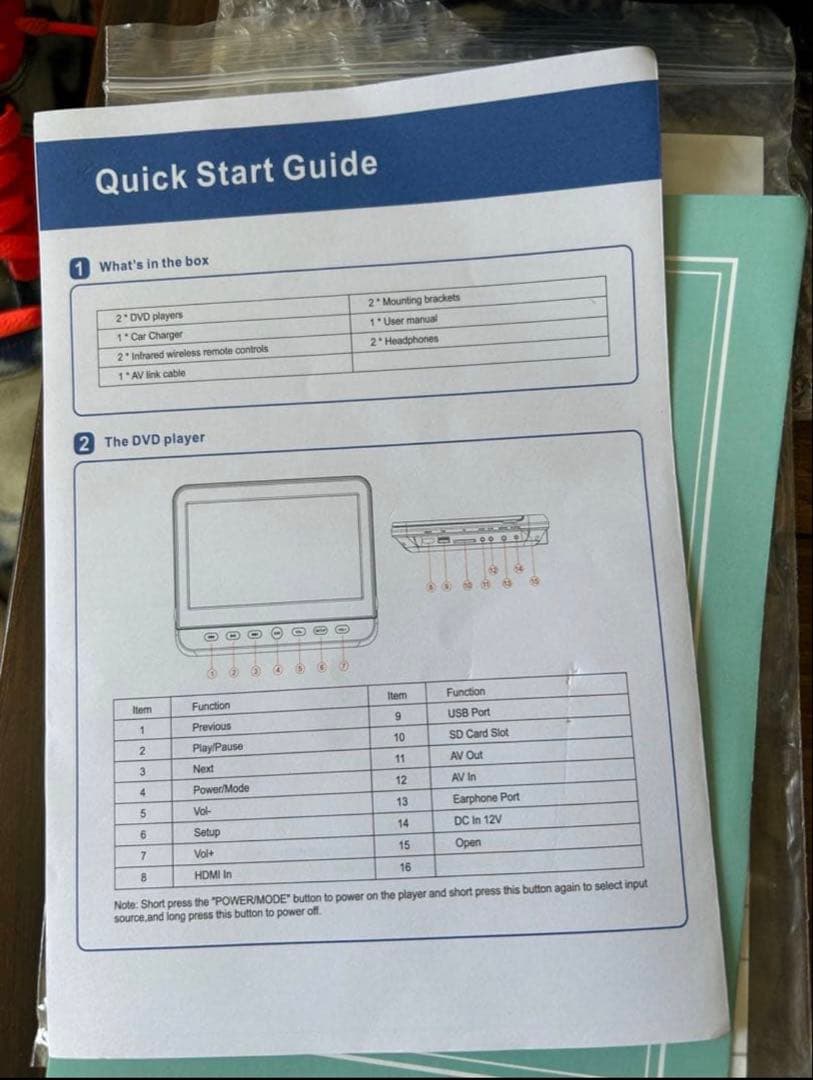 ヘッドレストモニター 2台セットシガーソケットに挿すだけ10.1インチ