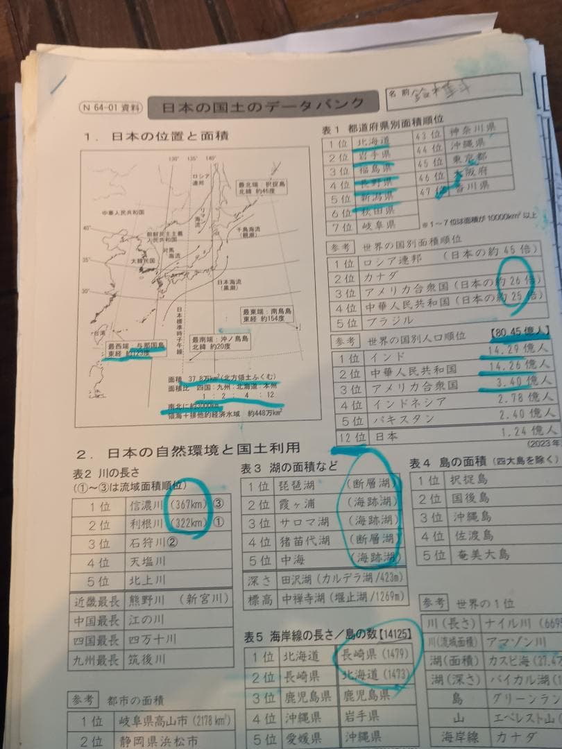 【早い者勝ち！随時値下げ】サピックス６年の4教科セット、テスト・問題集など充実！