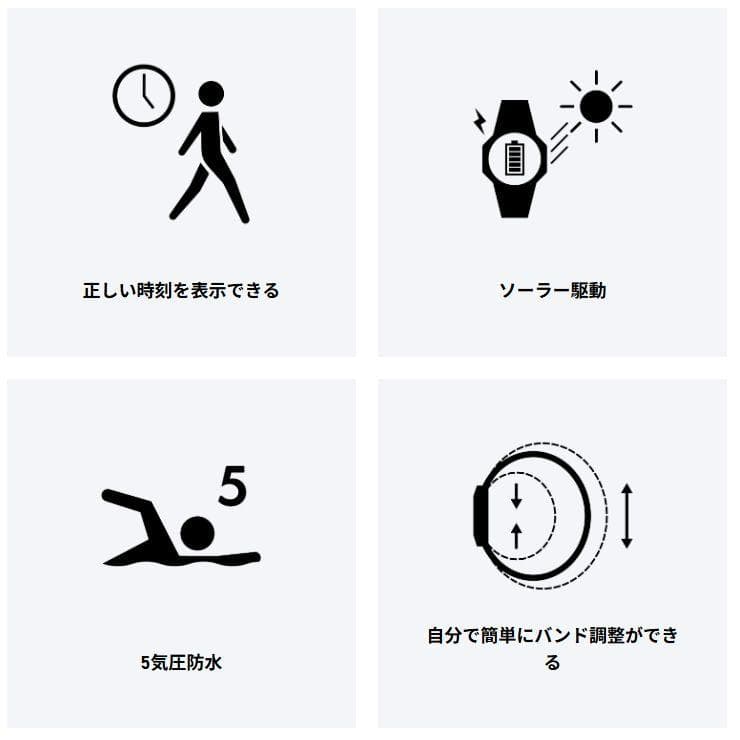 未使用 チタン カシオ ウェーブセプターソーラー電波 マルチバンド6 シルバー