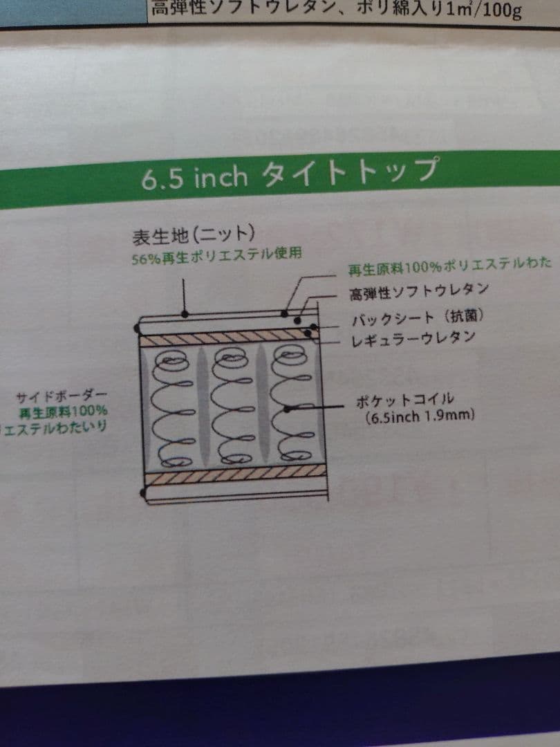 シモンズマットレス60周年記念モデル　シングル
