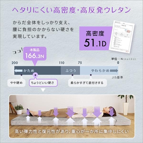 4 Ｗay　折りたたみソファマットレス　セミダブル