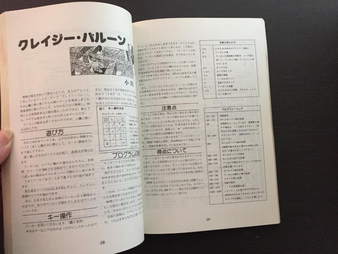 PC-8001/PC-8801 プログラムライブラリNo1改訂版