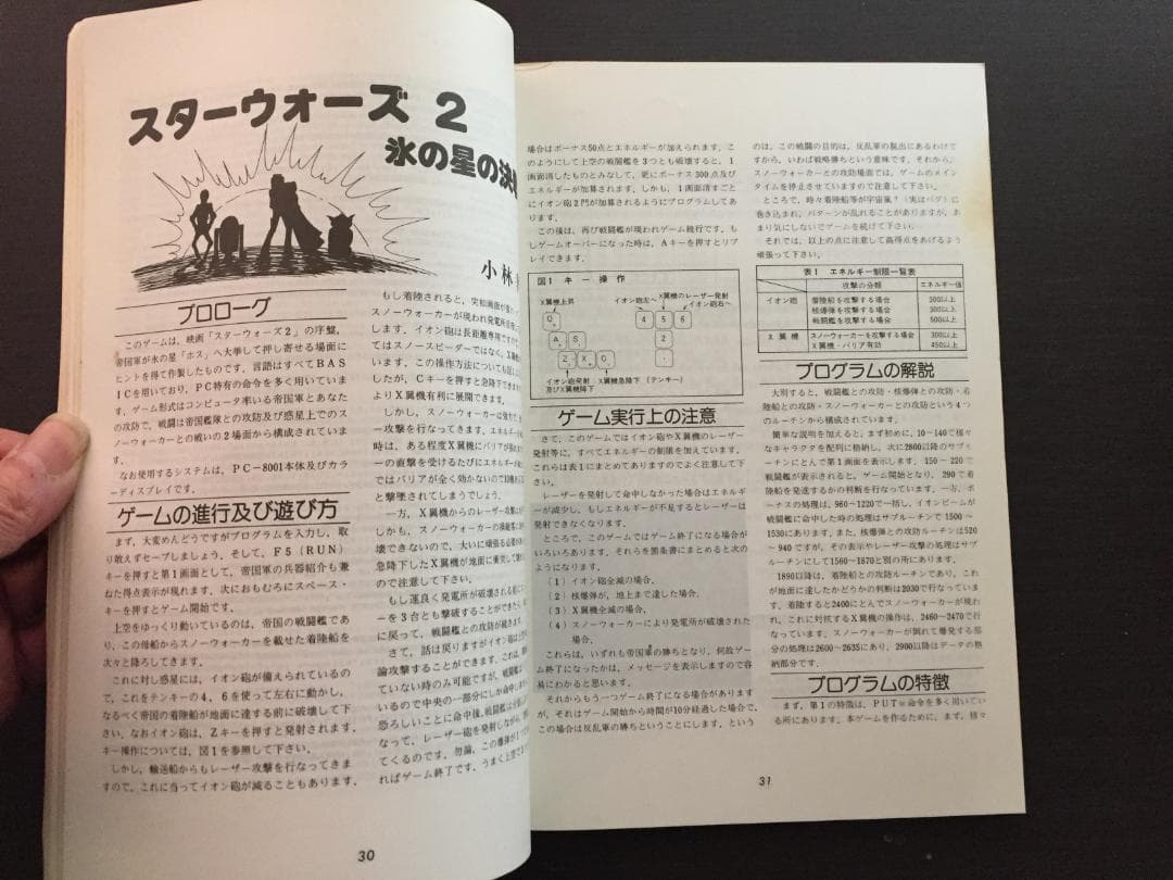 PC-8001/PC-8801 プログラムライブラリNo1改訂版