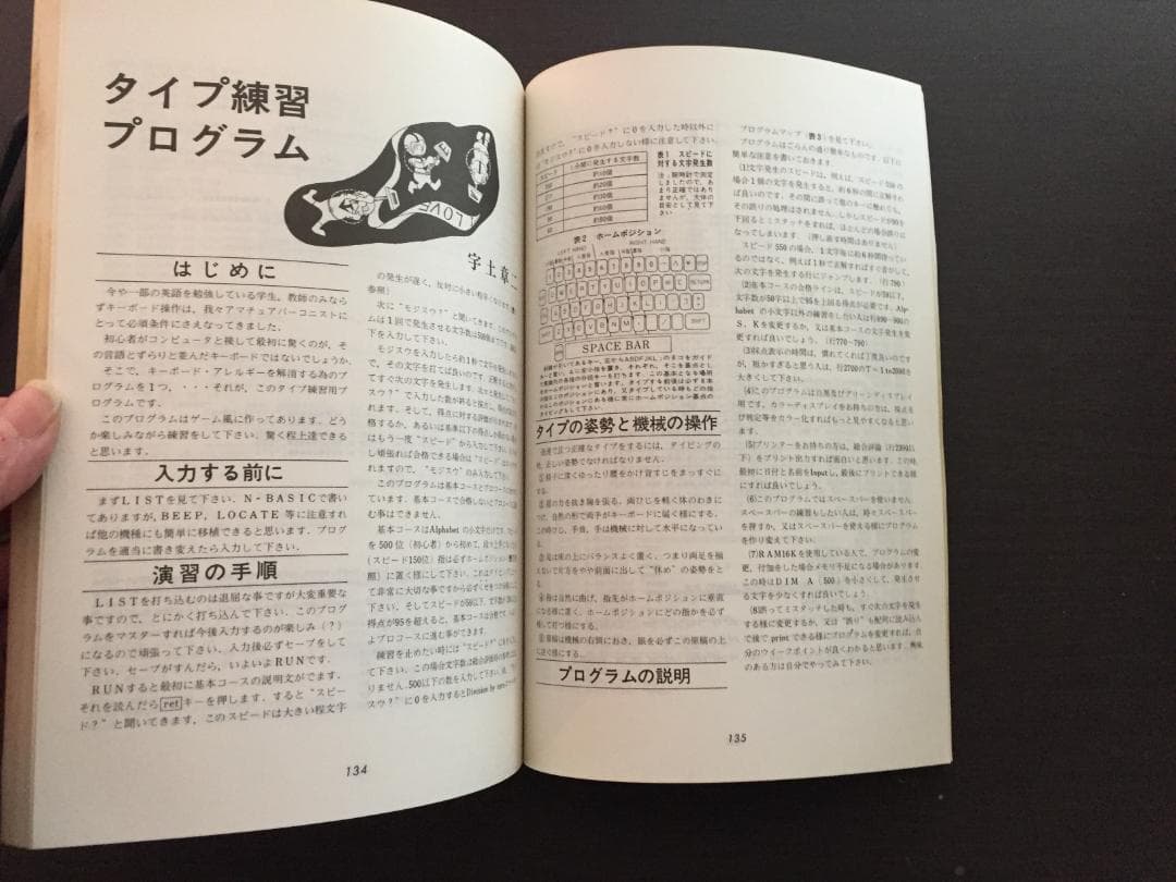 PC-8001/PC-8801 プログラムライブラリNo1改訂版