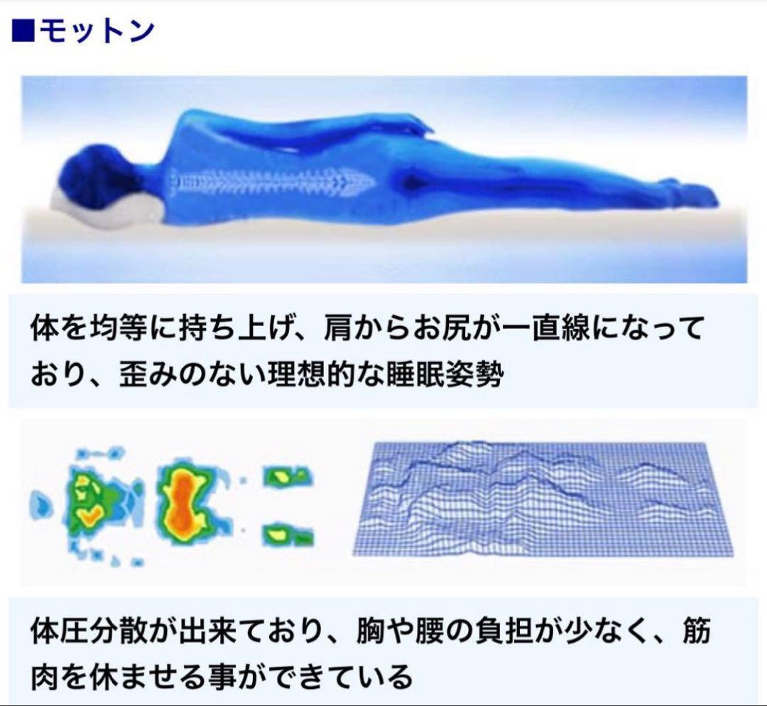 高反発マットレス　モットン　シングル170N レギュラー