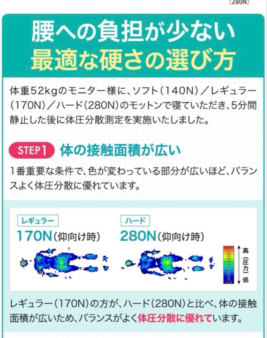 高反発マットレス　モットン　シングル170N レギュラー