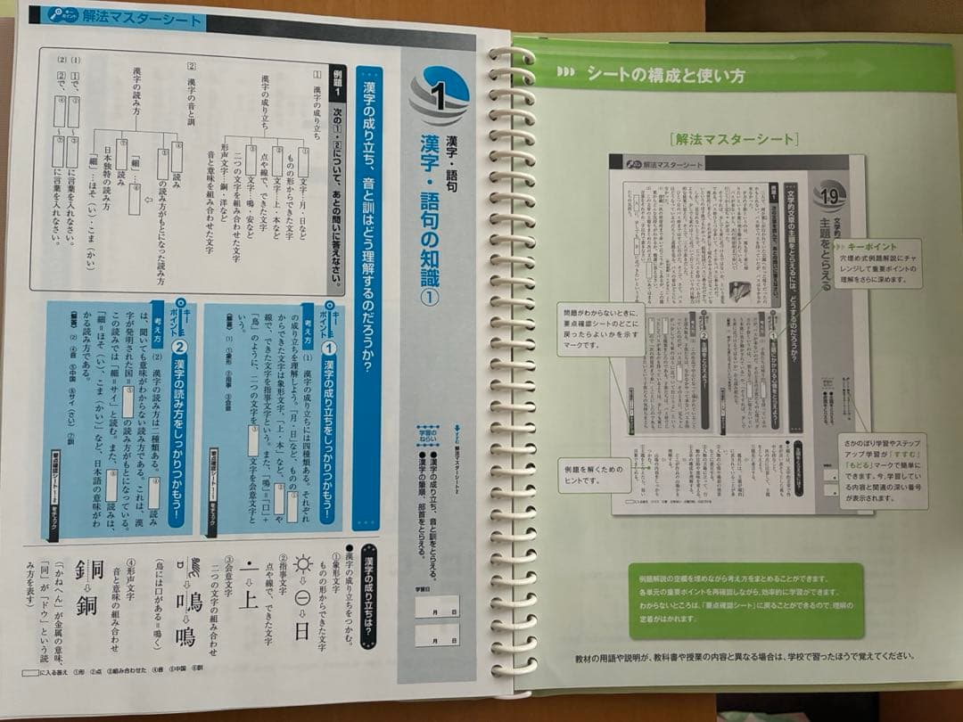 高校受験合格ゼミ　マイティナビ　グレード5 4教科　基礎力養成・実戦力完成コース