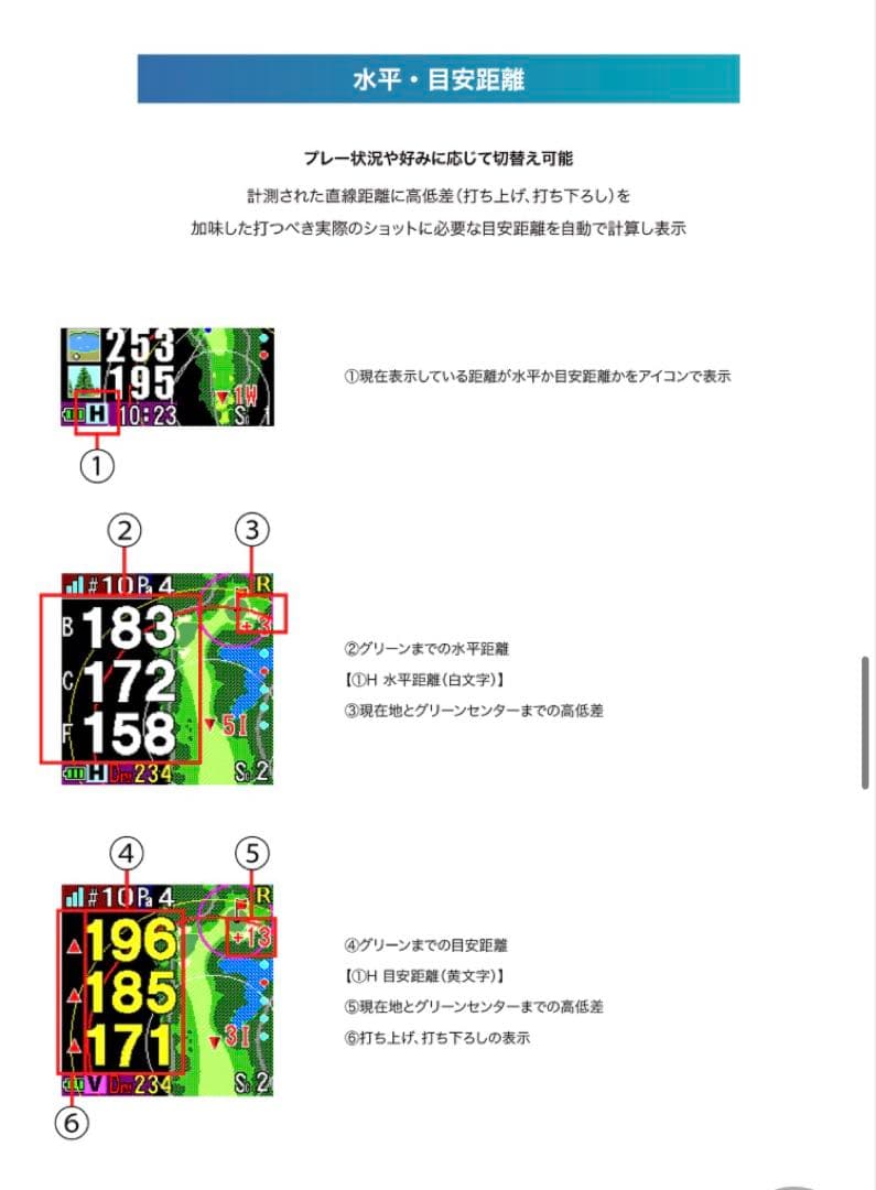 ゴルフGPSナビウォッチ