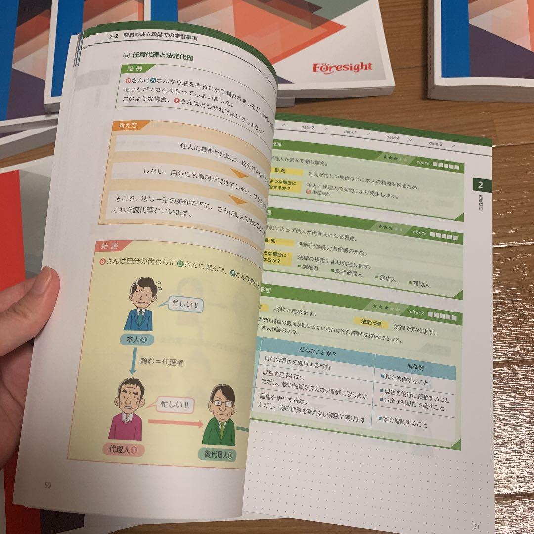 【宅建　フォーサイト】テキスト、問題集専用ノート、DVD、合格カード他　2020