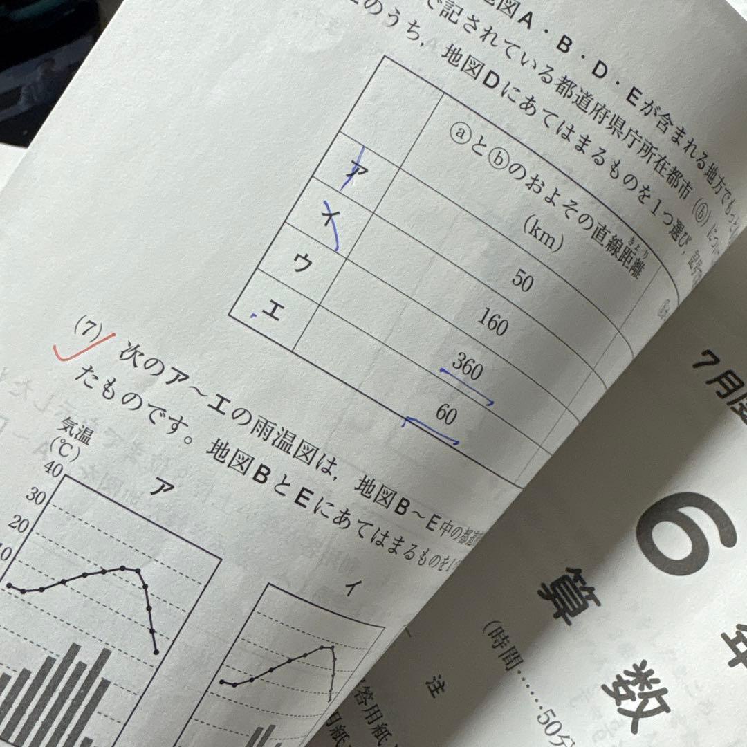 確認用　4月マンスリーの抜けもありました。国語が入っていません。