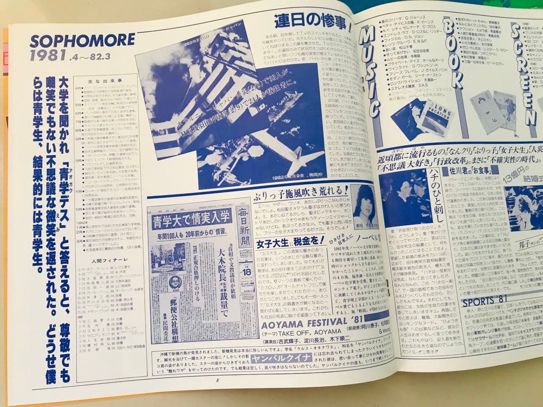 MEMORIES 1984/青山学院　サザンオールスターズ、桑田佳祐　入手困難！