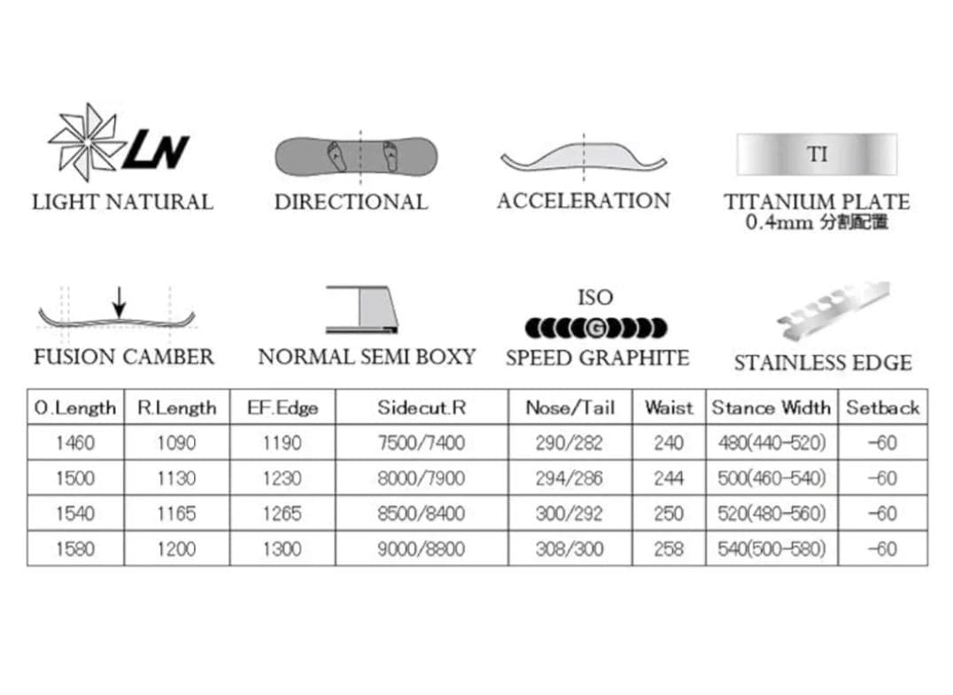 MOSS スノーボード REVOLVER RRR Ti 158cm