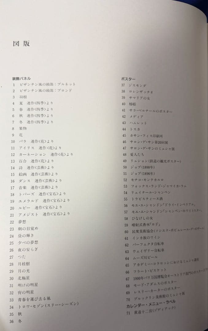 アルフォンス・ミュシャ 画集「Alphonse Mucha」額装版3葉付