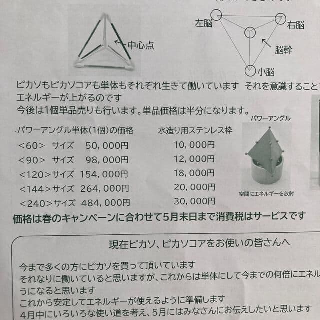 パワーアングル