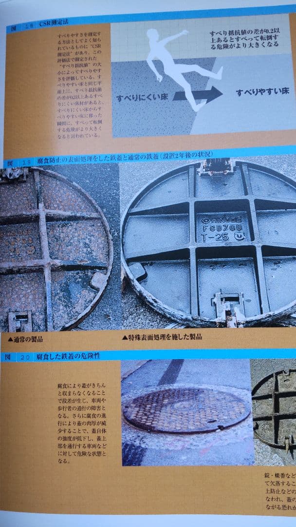 絶版 マンホールの博物誌　水と道路と人々との交差点