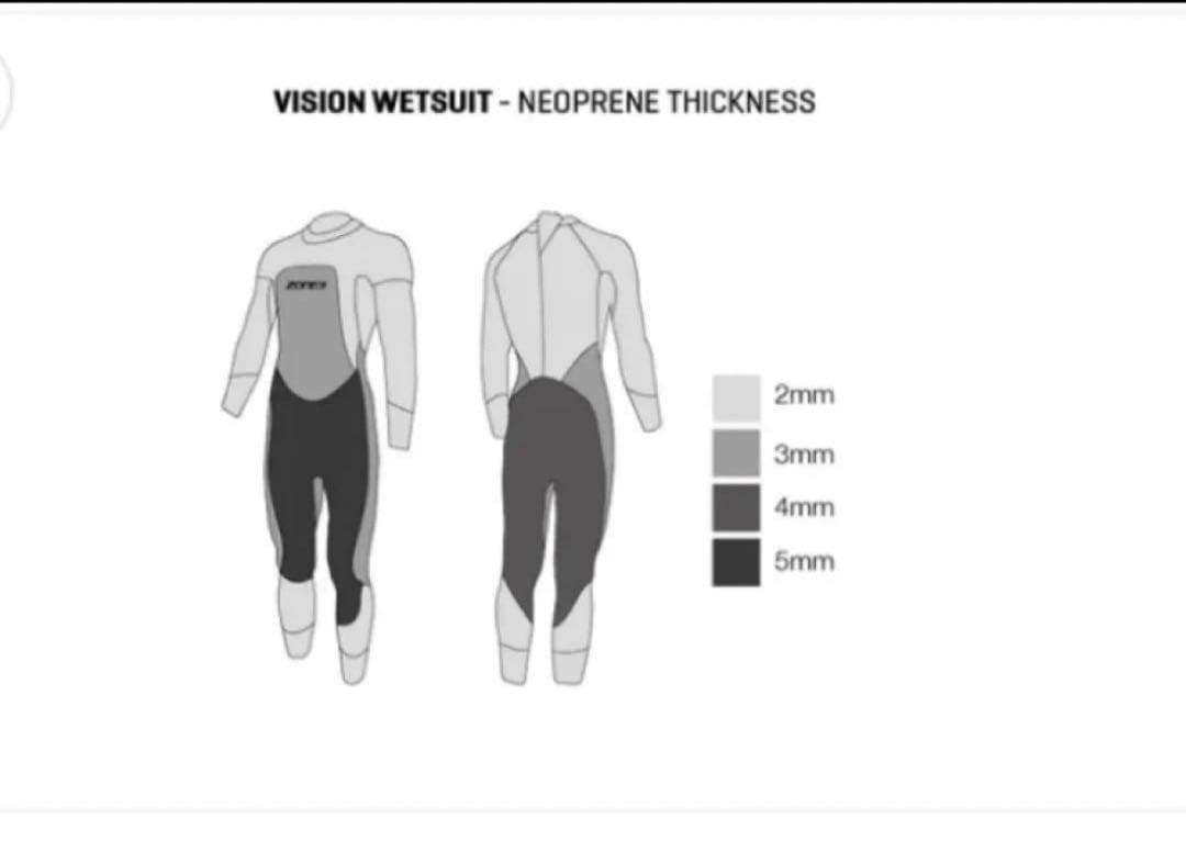 トライアスロンウェットスーツ　ZONE3