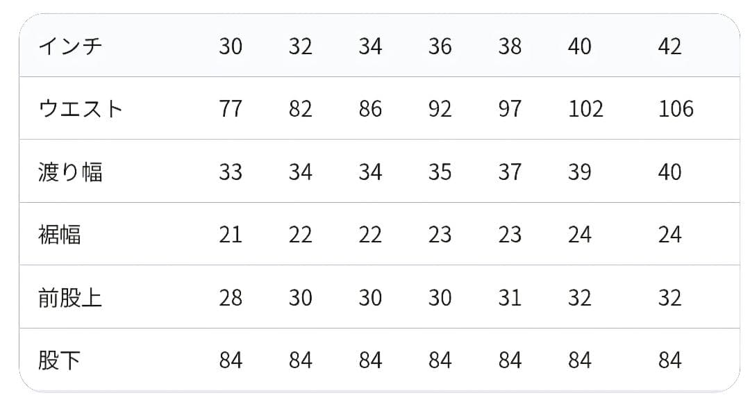 T*@様 児島ジーンズ/富士金梅マルチコンボペインターパンツ