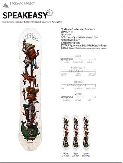 Burton バートン SPEAKEASY スピークイージー 155