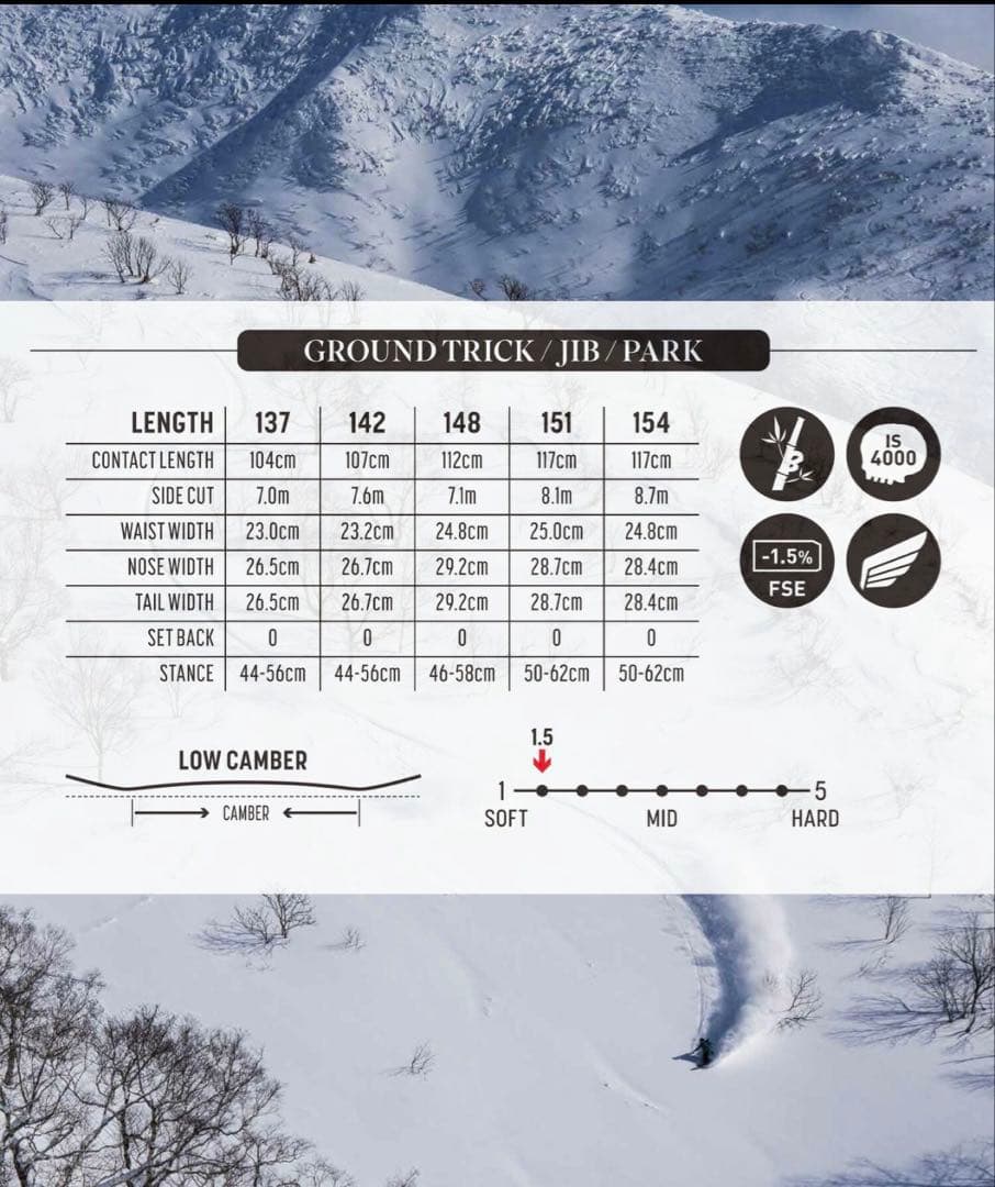 【新品】 DEATH LABEL スノーボード BLACK FLAG 137