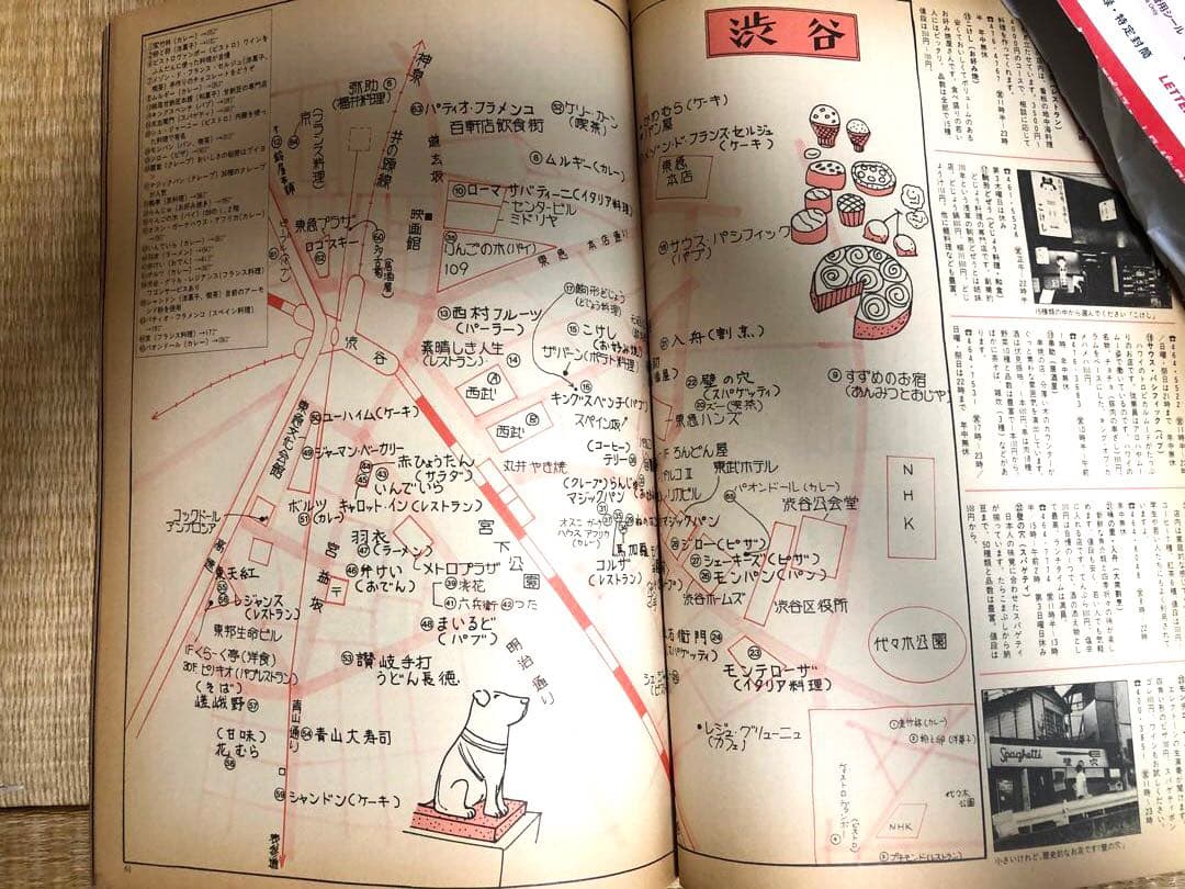 【昭和57年・1982年】東京食べ歩きの絵本【昭和の東京飲食店】グルメガイド