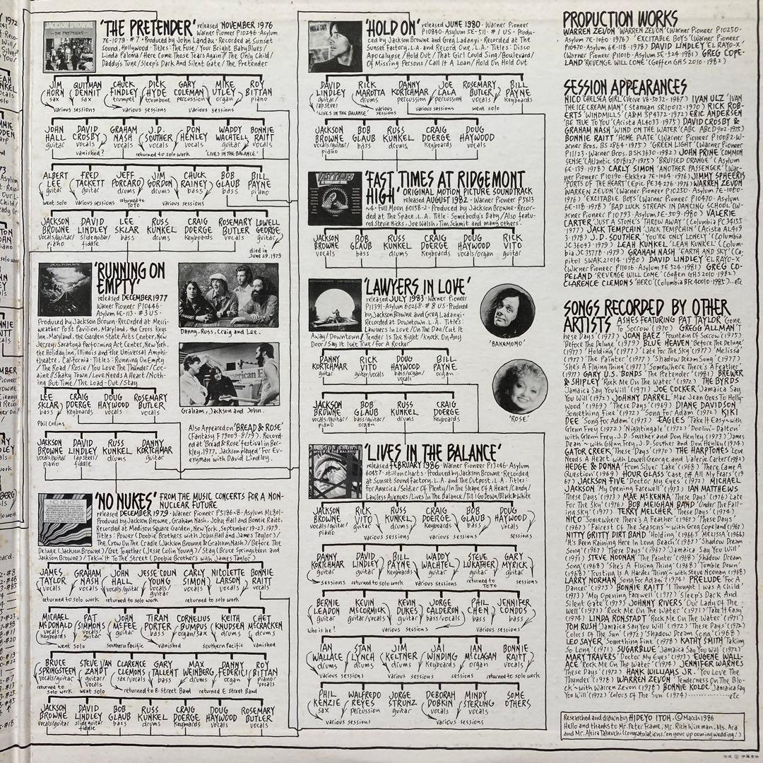 ジャクソン・ブラウン/THROUGH THE YEARS '72-'86