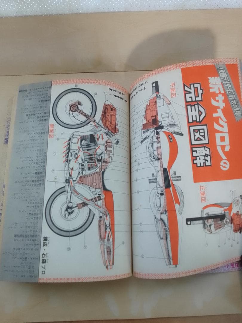別冊 冒険王 1972年 夏季号 テレビ怪人 図鑑特集号